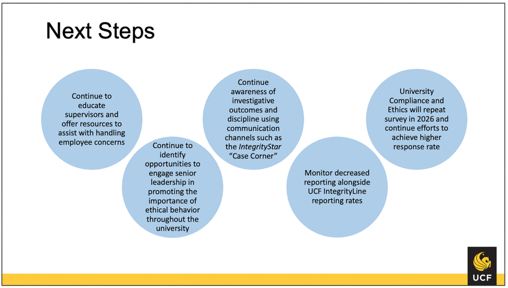 Summary of next steps in detailed paragraph below.